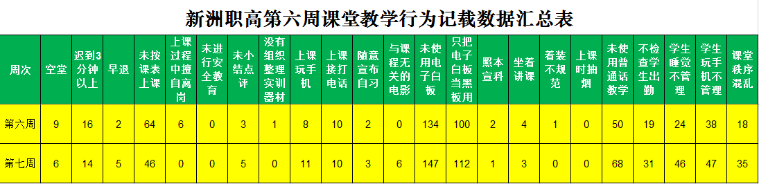 QQ截图20190401105725