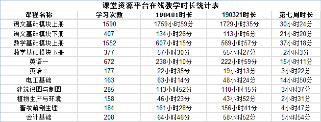 QQ截图20190401110717