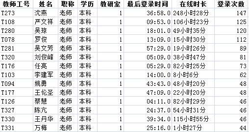 QQ截图20190408100139