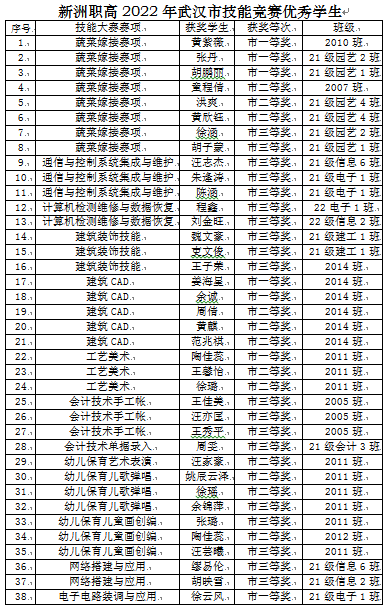 C:\Users\admistrator\AppData\Roaming\Tencent\Users\448646474\QQ\WinTemp\RichOle\7`MA{W9S07`(`B[(3MZ9S[C.png